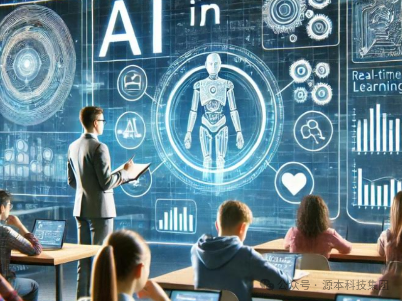 艾弗森贝博ballbet官网科技-本科生掌握大数据、云原生、AI-竞赛保研求职的“超车秘籍”来了！